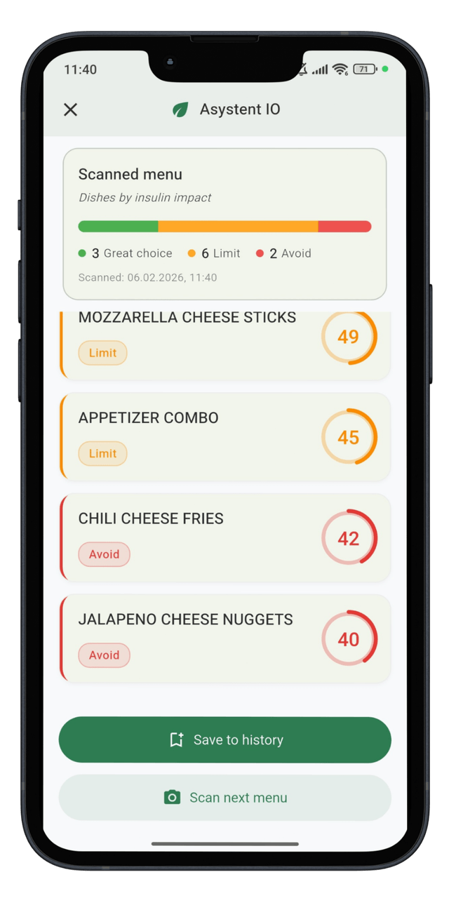 Dish & Menu Analysis